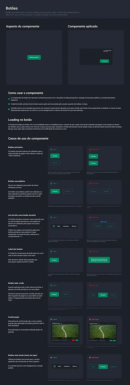 Documentação do Design System do Saffira mostrando regras e casos de uso para botões