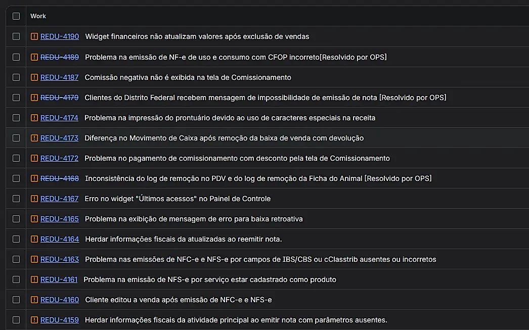 Lista de tarefas e problemas fiscais em acompanhamento